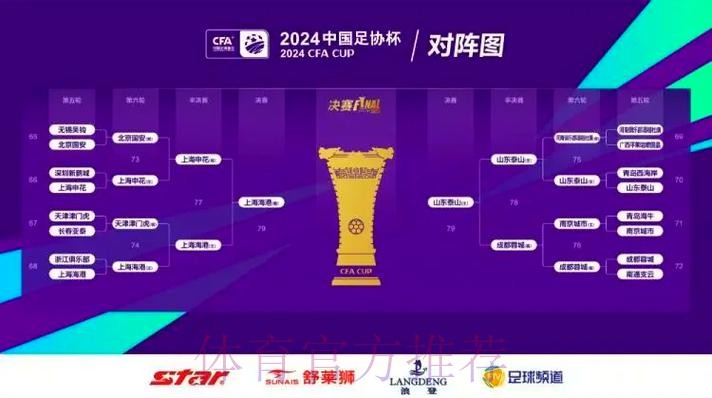 决战每一分 | 足协杯第七轮开球时间确定 决战每一分 | 足协杯第七轮开球时间确定